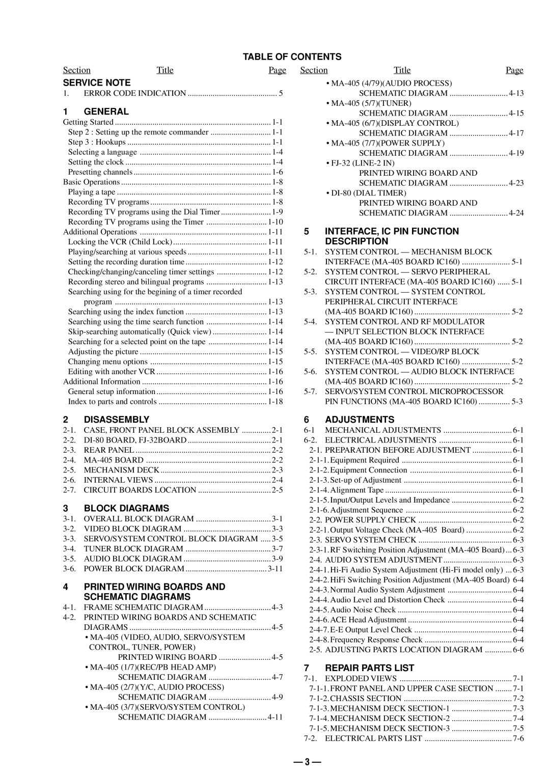 Sony LX60S, LX40 Table of Contents, Service Note, General, INTERFACE, IC PIN Function Description, Disassembly Adjustments 