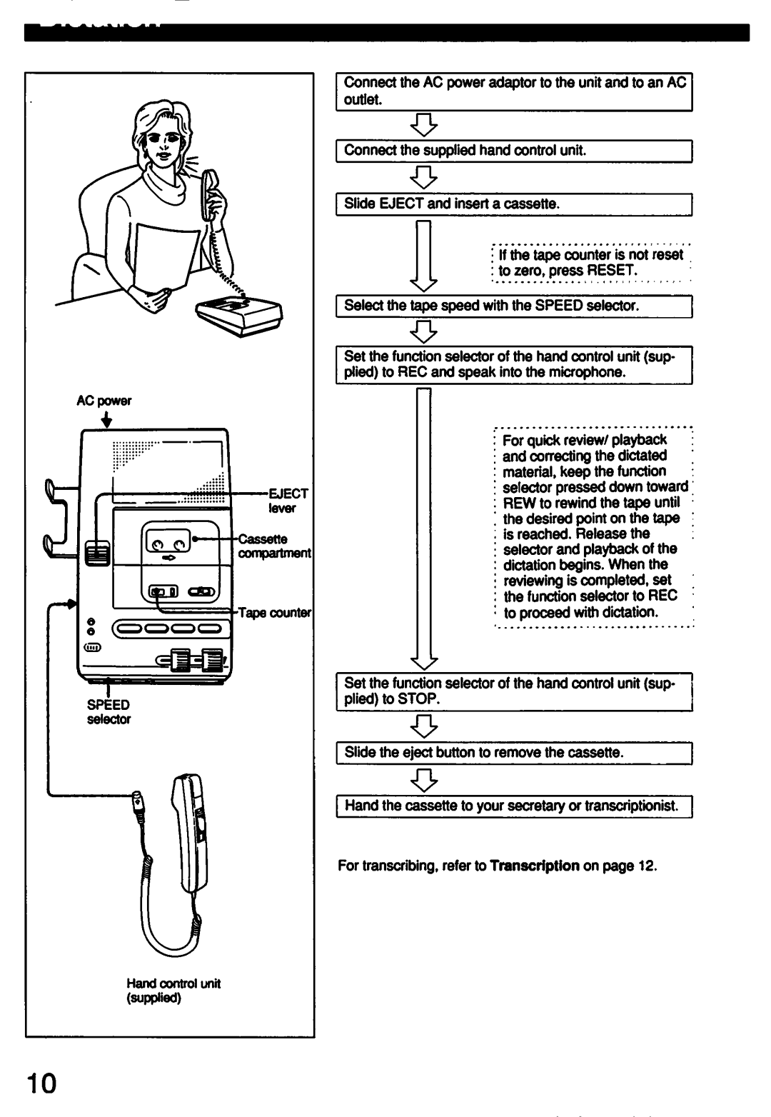 Sony M-2020 manual 