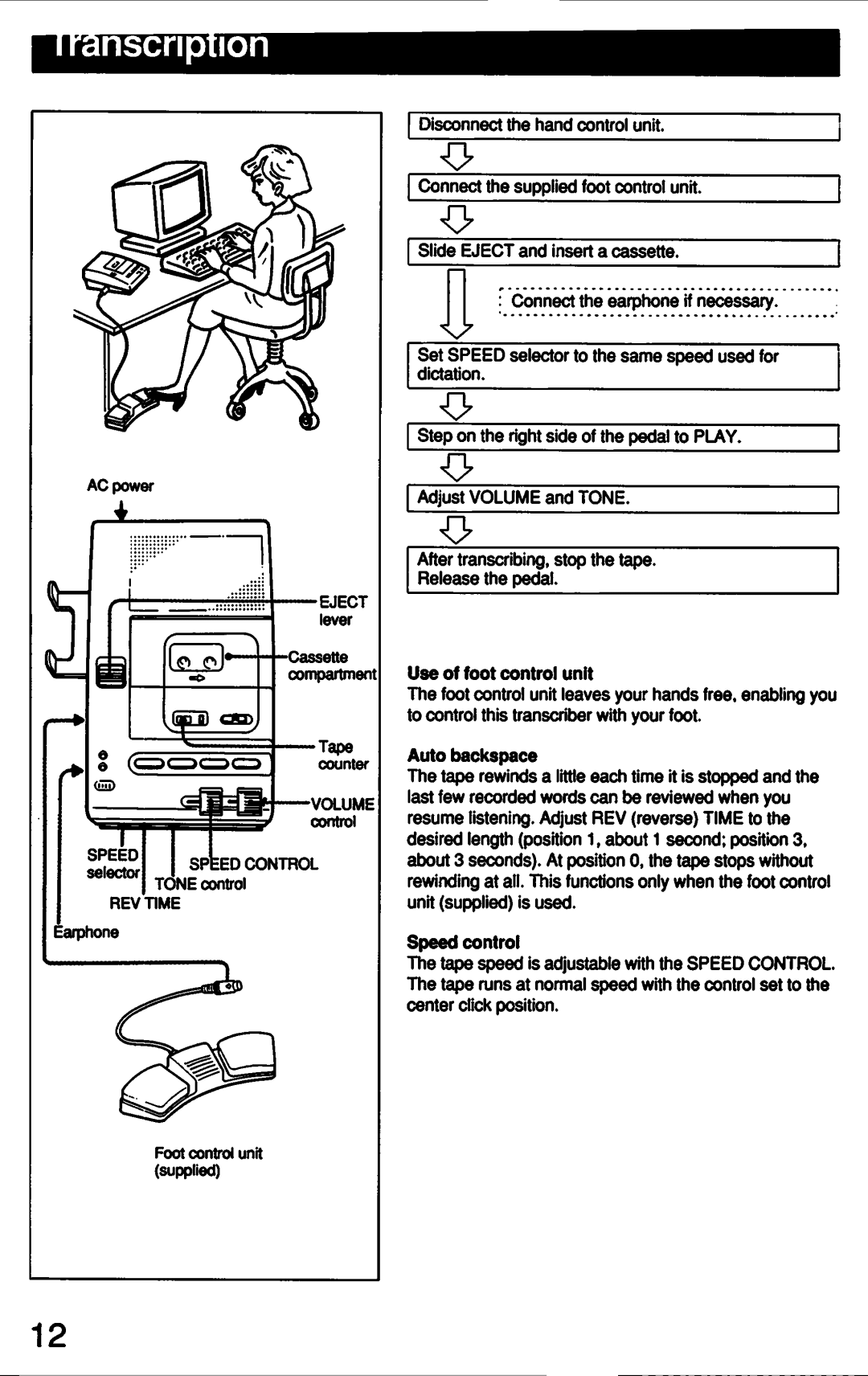 Sony M-2020 manual 