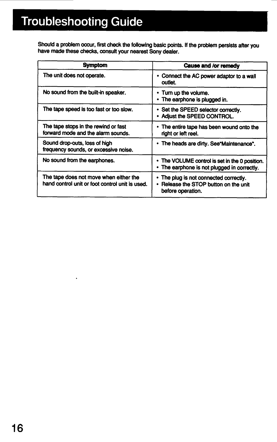 Sony M-2020 manual 