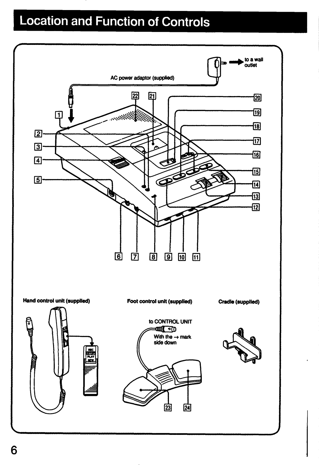 Sony M-2020 manual 