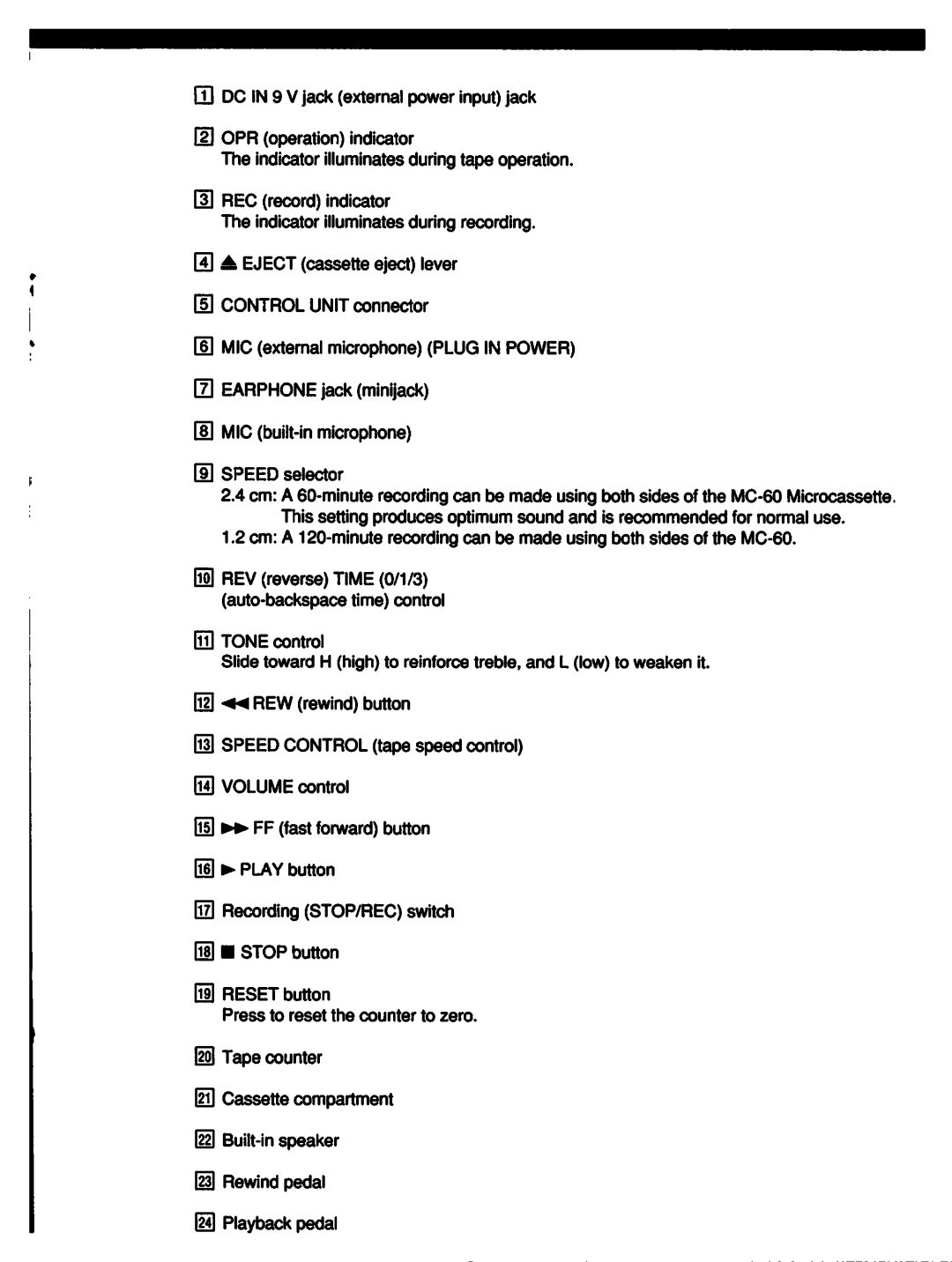 Sony M-2020 manual 