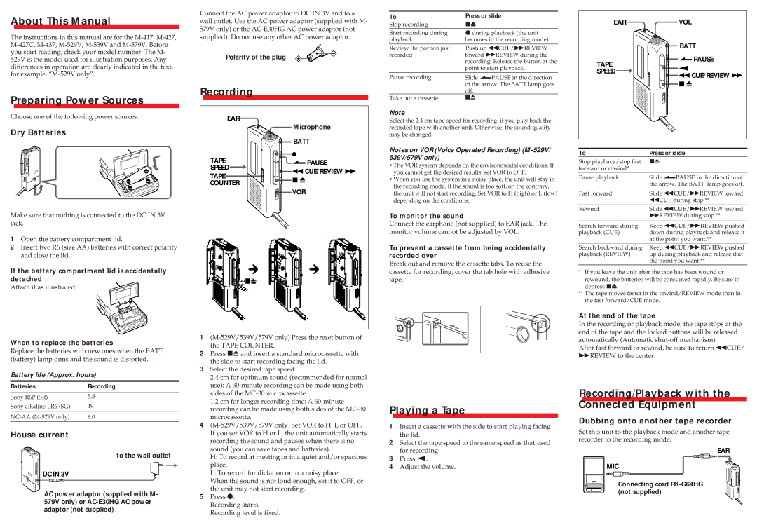 Sony M-437, M-579V, M-529V, M-427C, M-417 About This Manual, Preparing Power Sources, Recording, Playing a Tape 