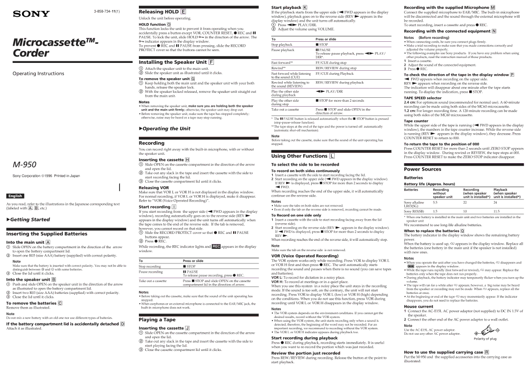 Sony M-950 operating instructions Inserting the Supplied Batteries, Releasing Hold E, Installing the Speaker Unit F 