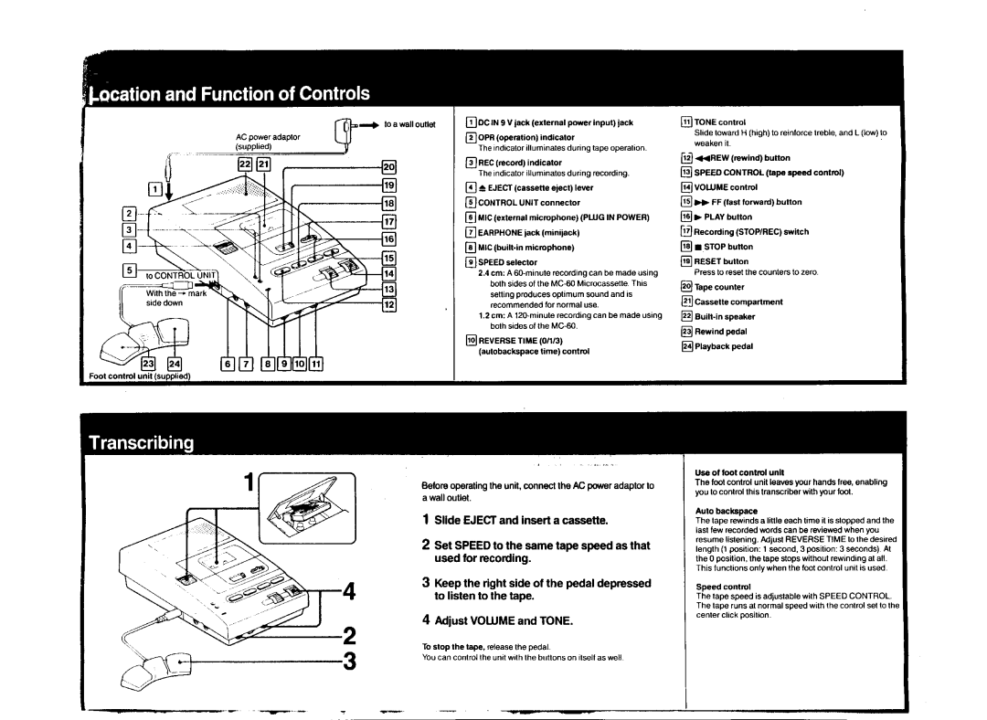 Sony M2000 manual 