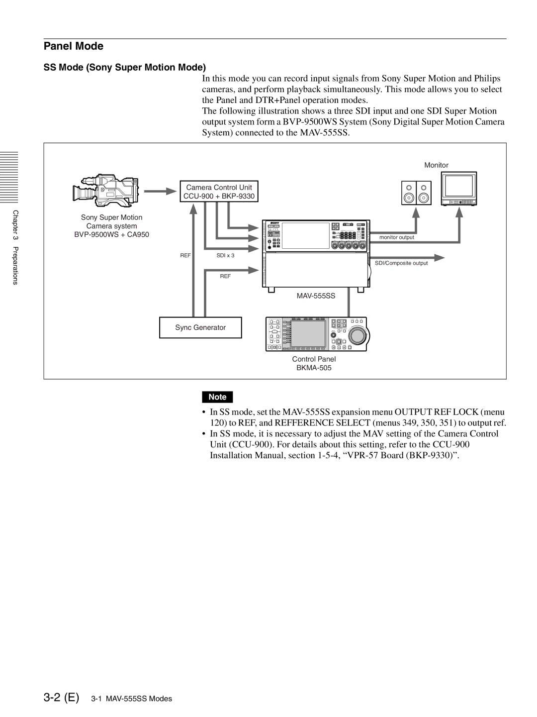 Sony MAV-555SS operation manual Panel Mode, SS Mode Sony Super Motion Mode 