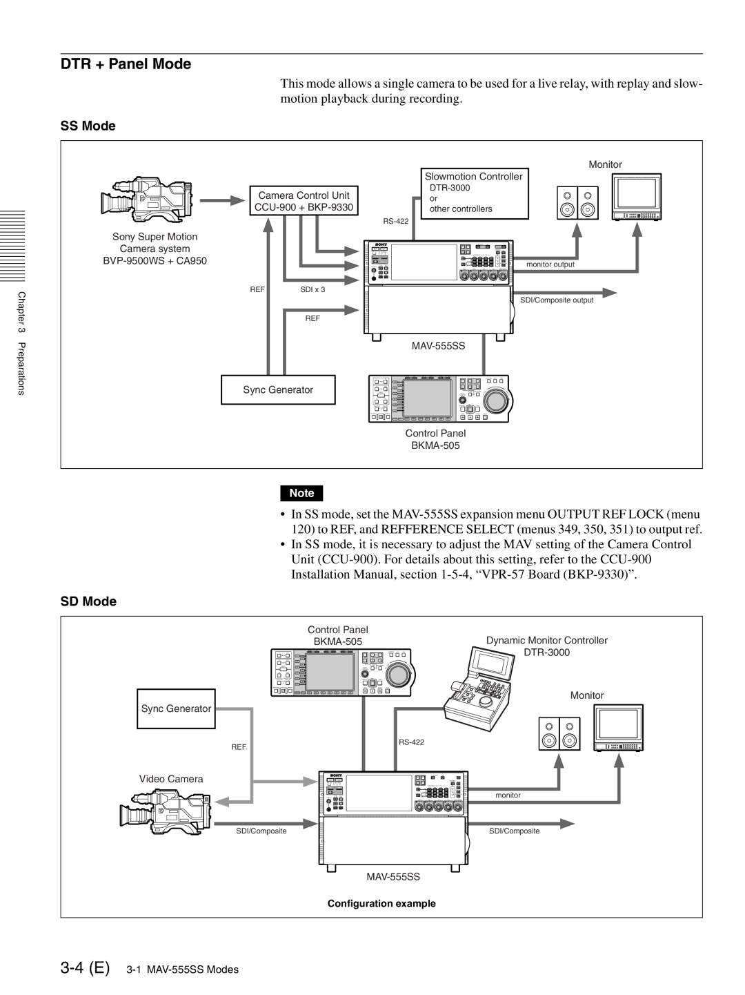 Sony MAV-555SS operation manual DTR + Panel Mode, SS Mode, SD Mode 