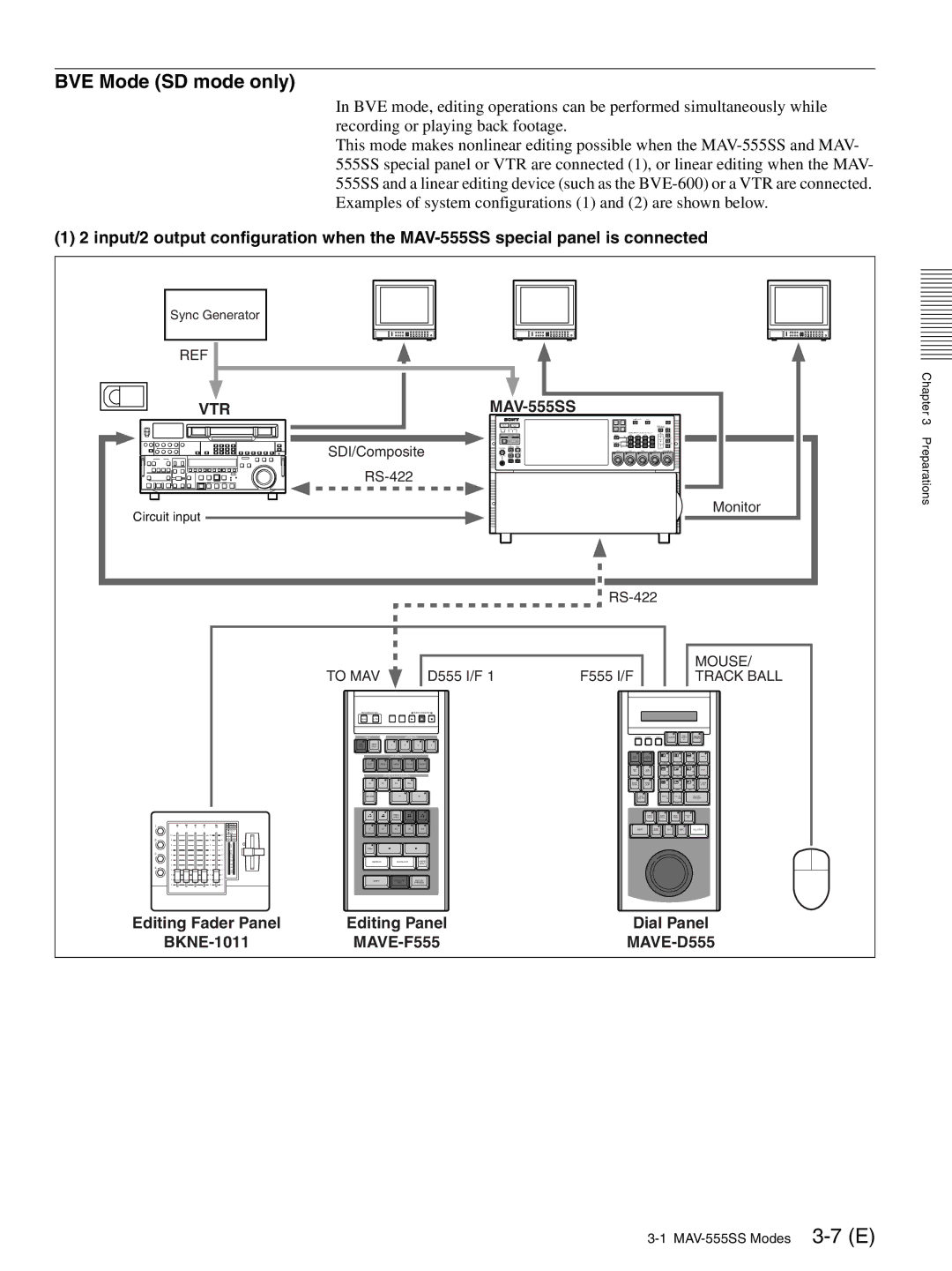 Sony MAV-555SS operation manual BVE Mode SD mode only 