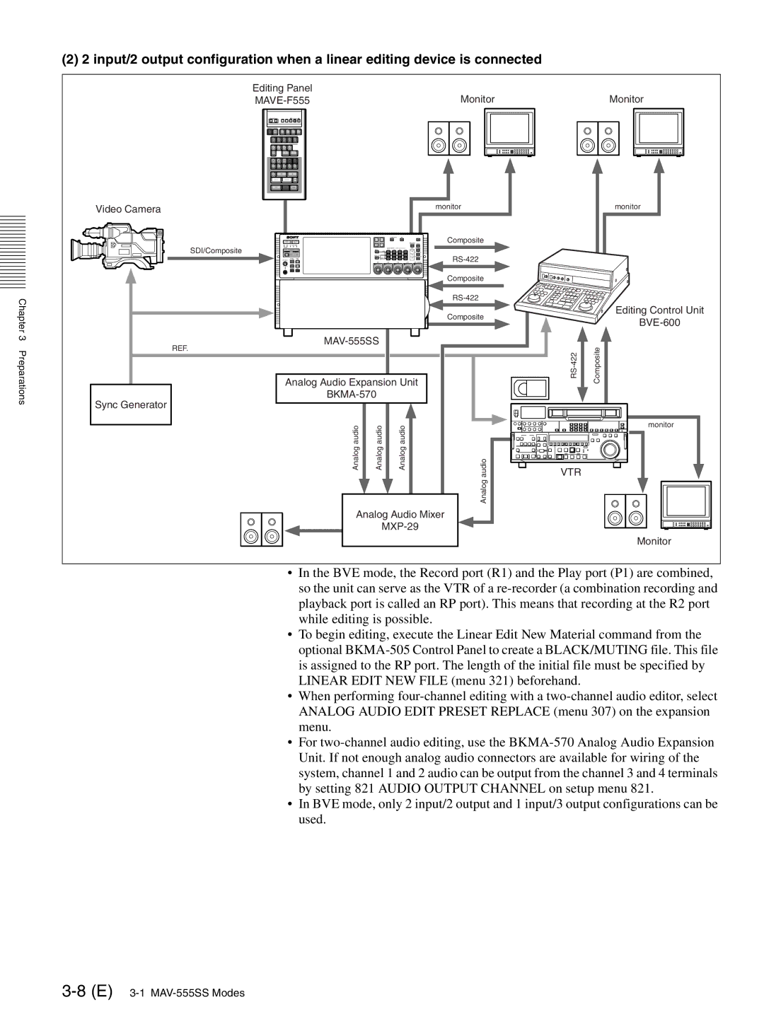 Sony MAV-555SS operation manual Editing Panel Monitor 