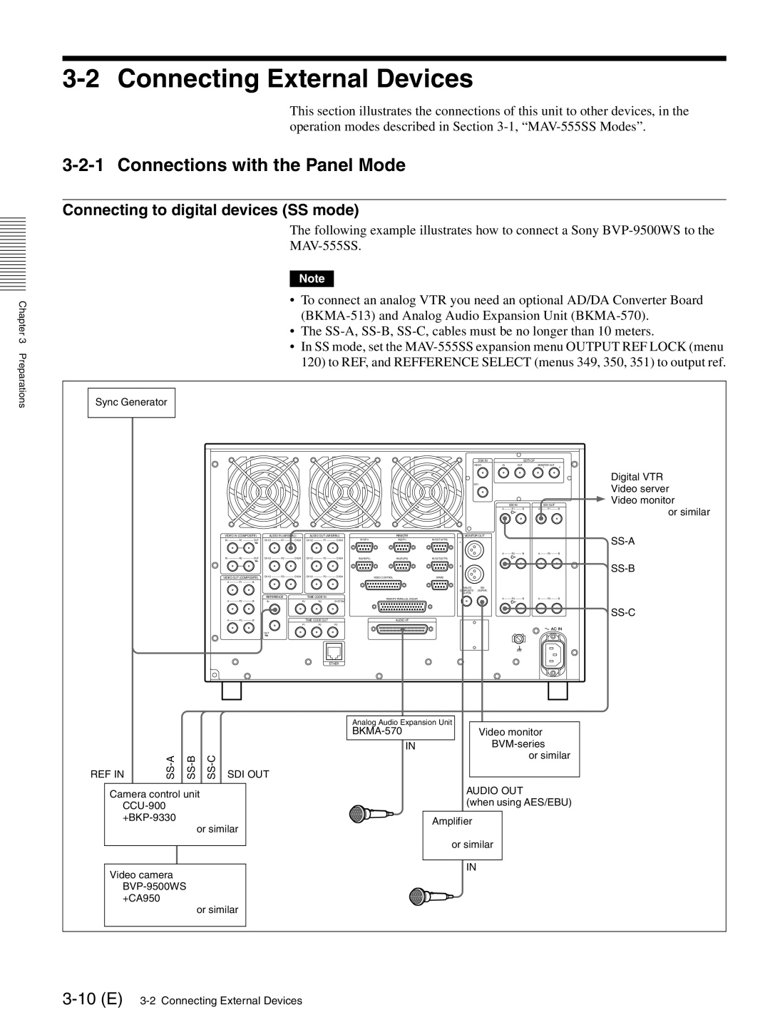 Sony MAV-555SS Connecting External Devices, Connections with the Panel Mode, 10 E, Connecting to digital devices SS mode 