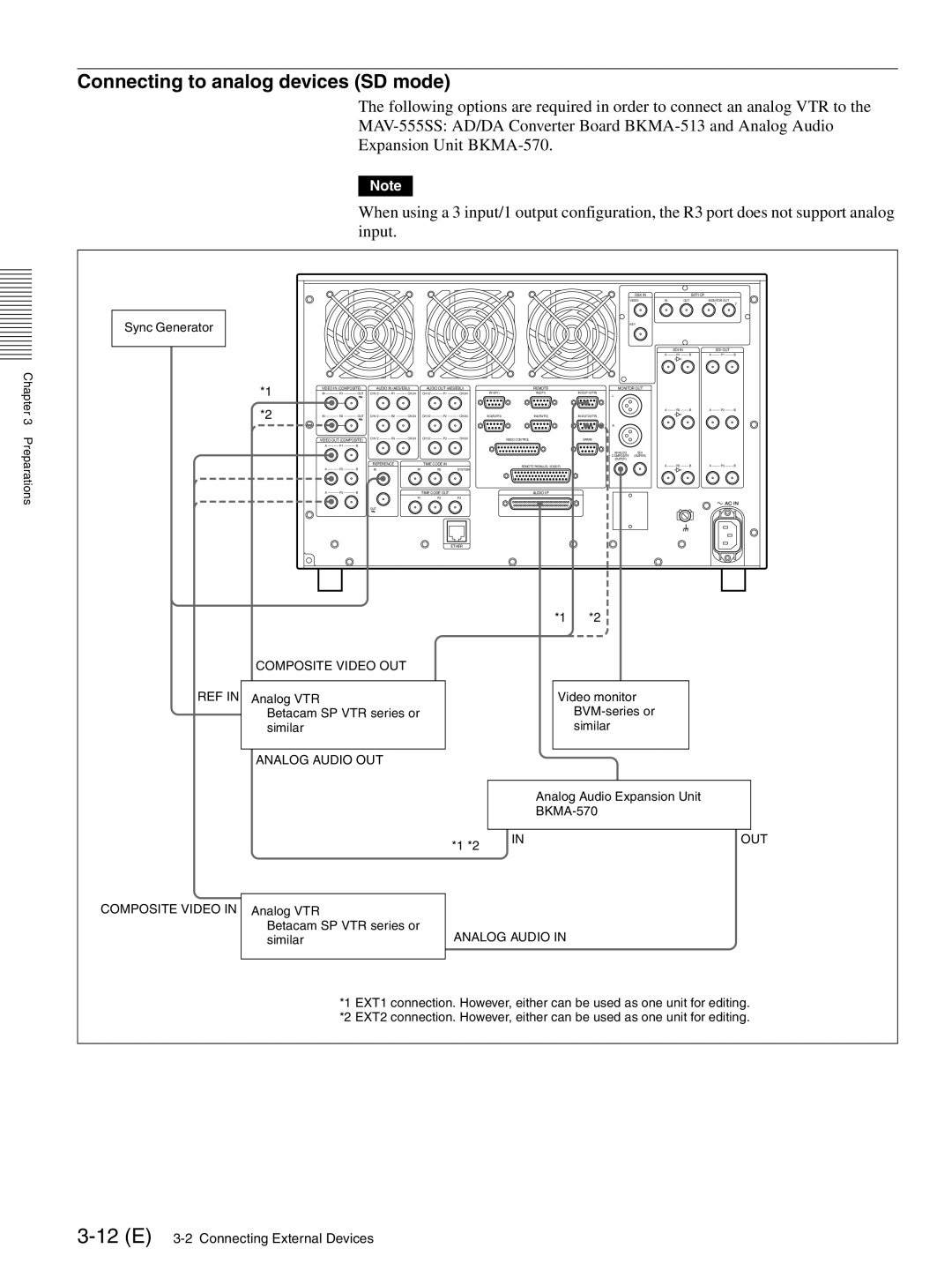 Sony MAV-555SS operation manual Connecting to analog devices SD mode, Analog Audio OUT 