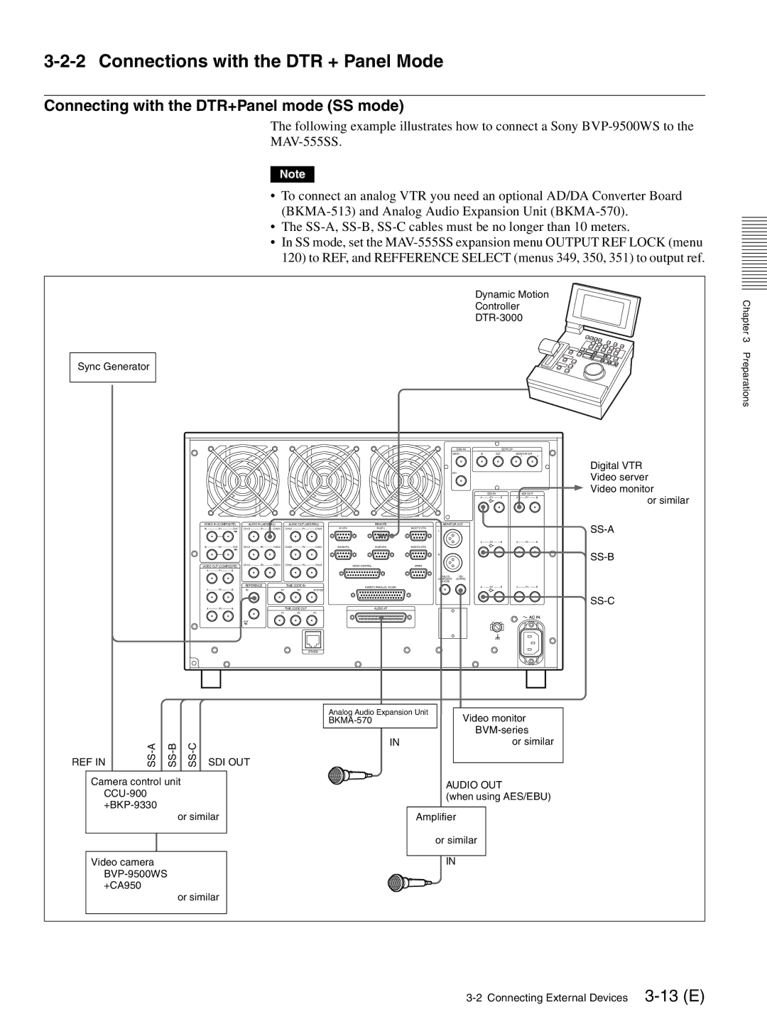 Sony MAV-555SS operation manual Connections with the DTR + Panel Mode, 13 E, Connecting with the DTR+Panel mode SS mode 