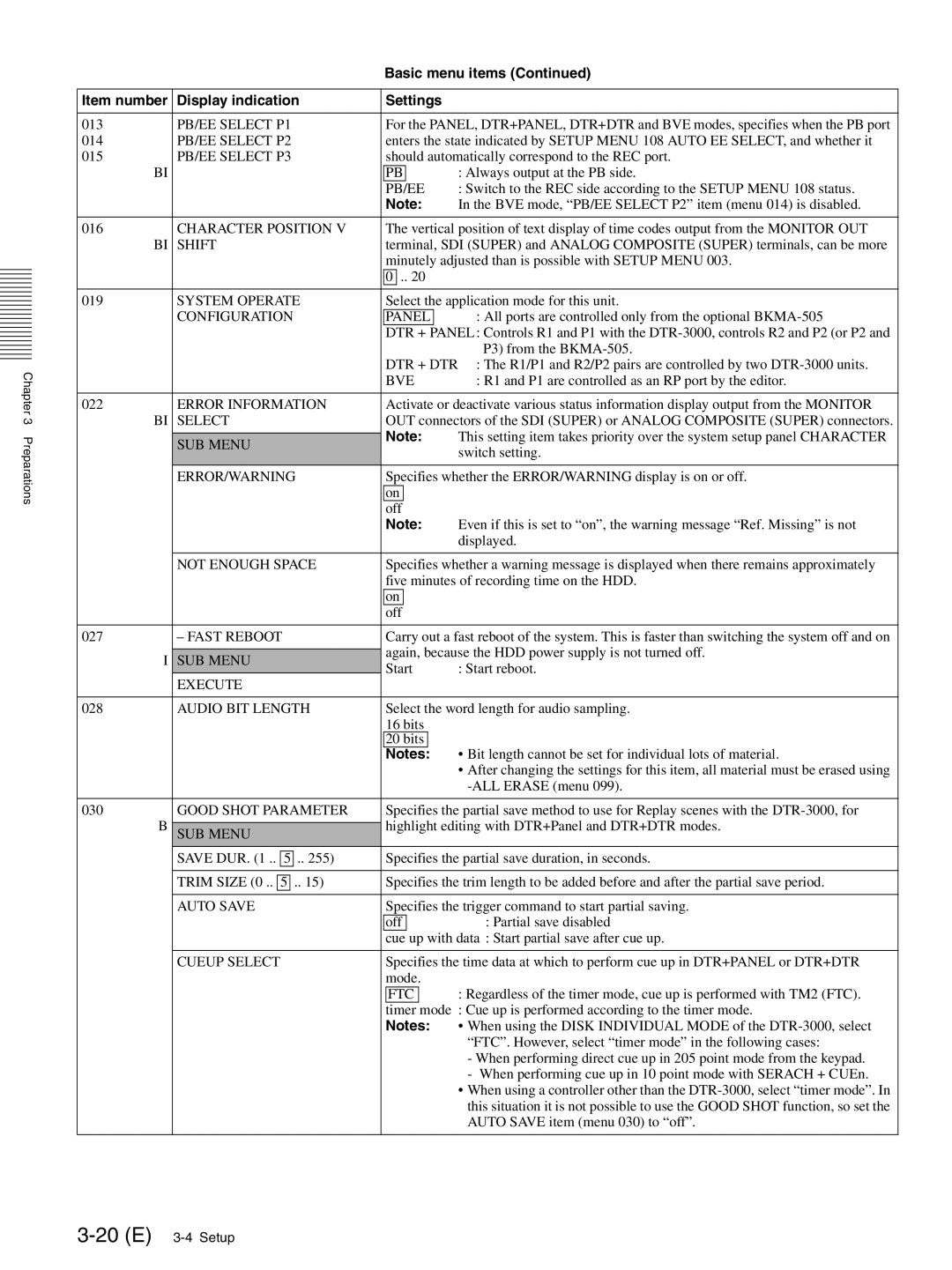 Sony MAV-555SS operation manual 20 E 3-4 Setup 