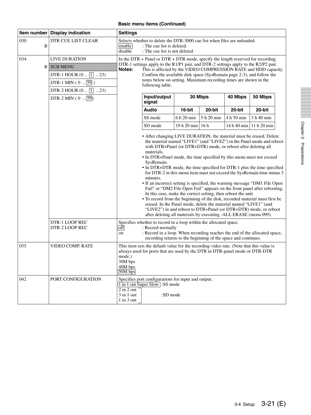 Sony MAV-555SS DTR CUE List Clear, Live Duration, DTR-1 Loop REC, DTR-2 Loop REC, Video COMP. Rate, Port Configuration 