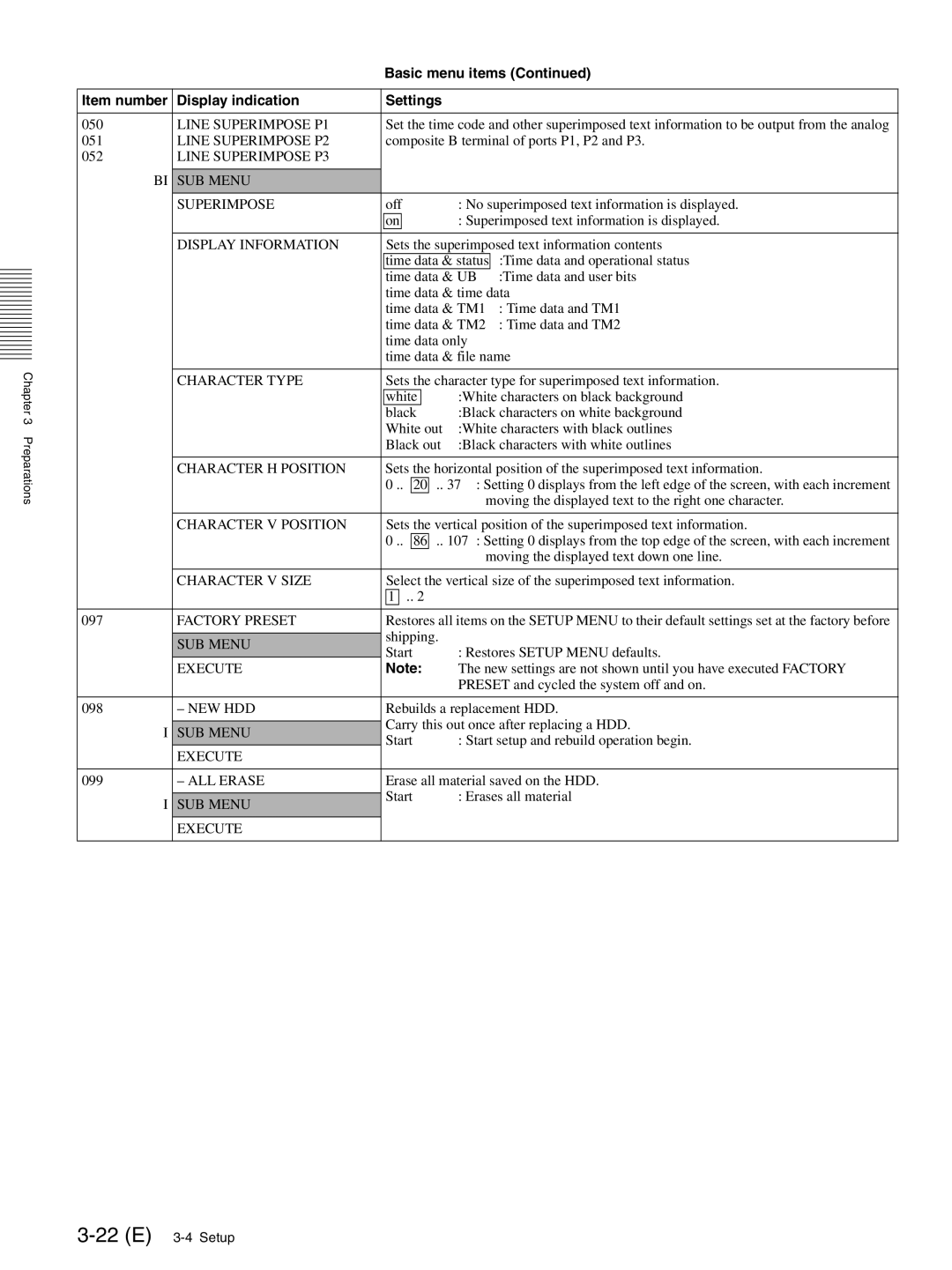 Sony MAV-555SS operation manual 22 E 3-4 Setup 