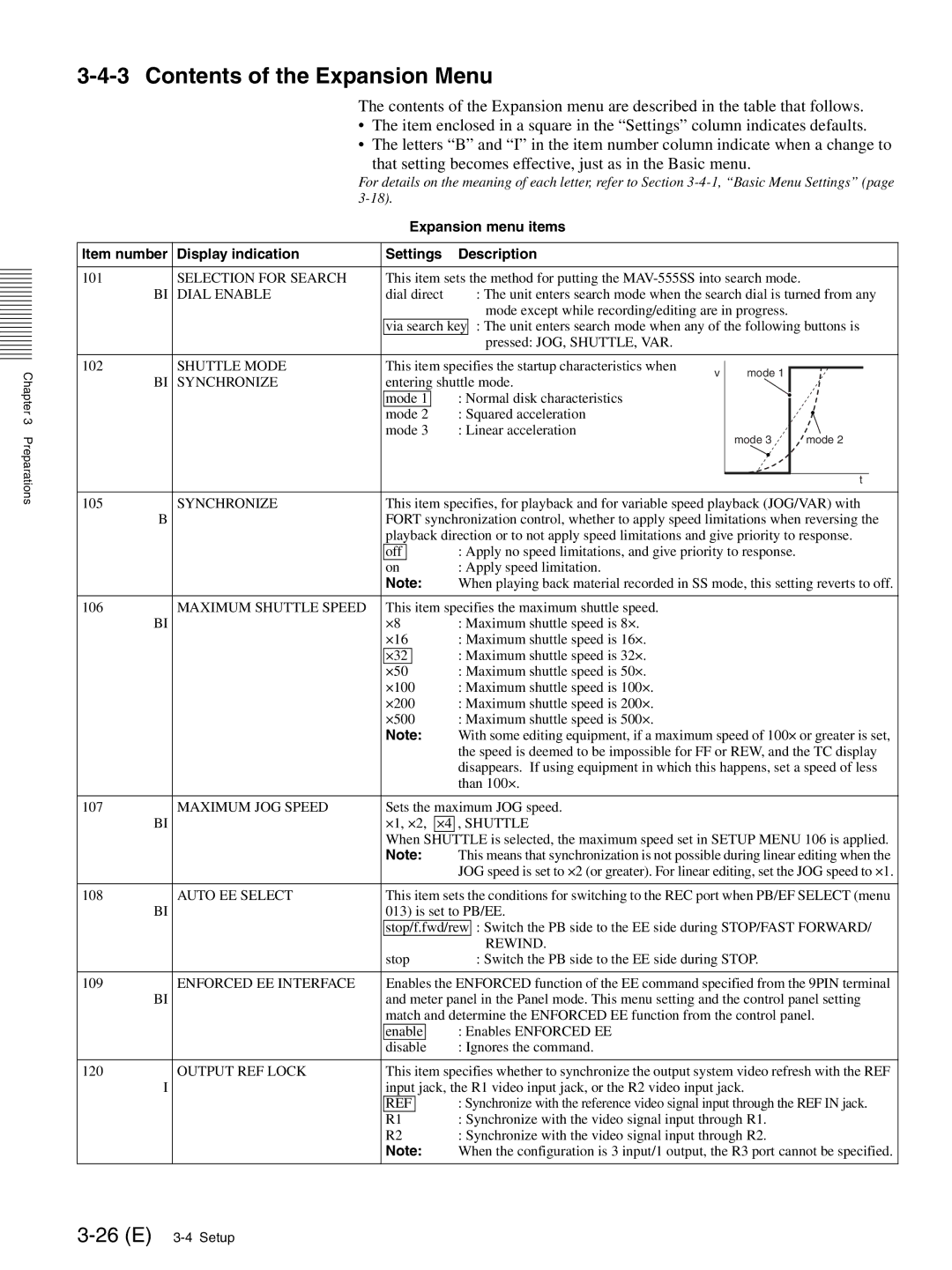 Sony MAV-555SS operation manual Contents of the Expansion Menu 