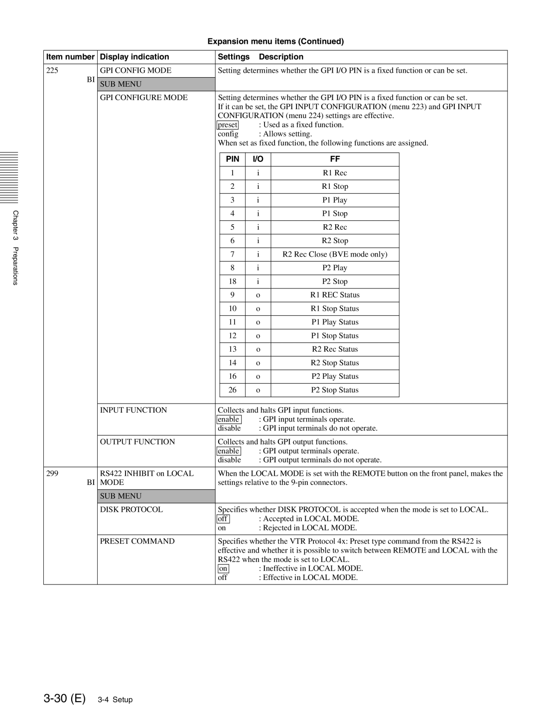 Sony MAV-555SS operation manual 30 E 3-4 Setup 