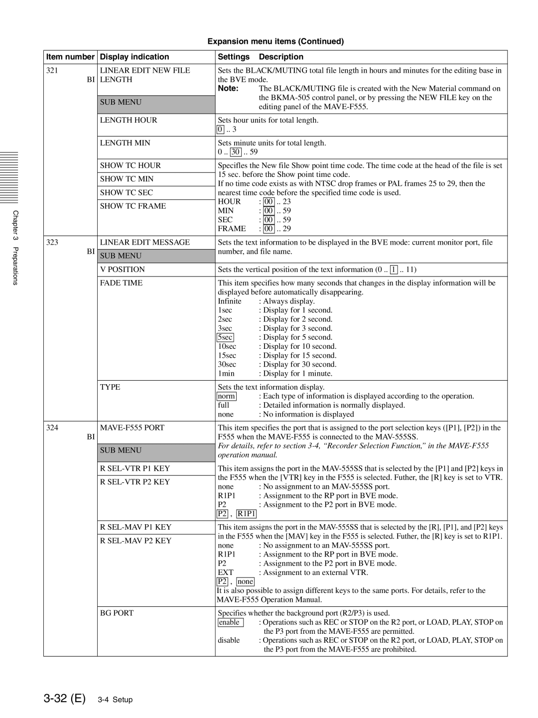 Sony MAV-555SS operation manual 32 E 3-4 Setup 