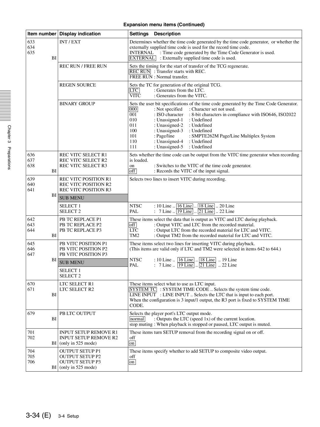 Sony MAV-555SS operation manual 34 E 3-4 Setup 