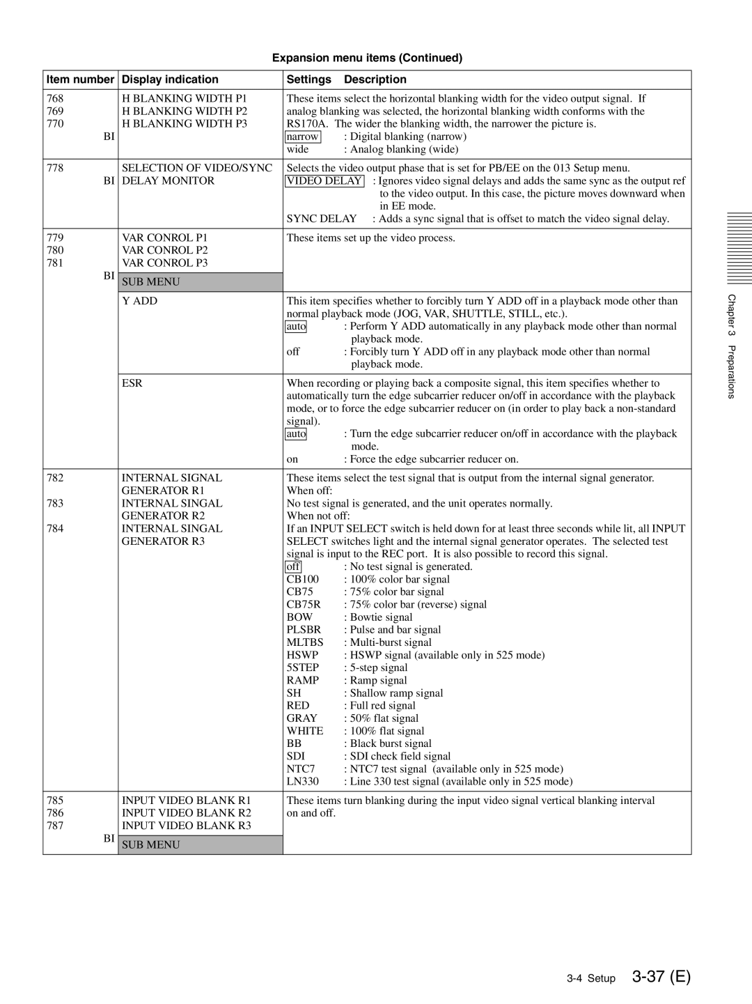 Sony MAV-555SS Blanking Width P1, Blanking Width P2, Blanking Width P3, Selection of VIDEO/SYNC, Delay Monitor Video Delay 
