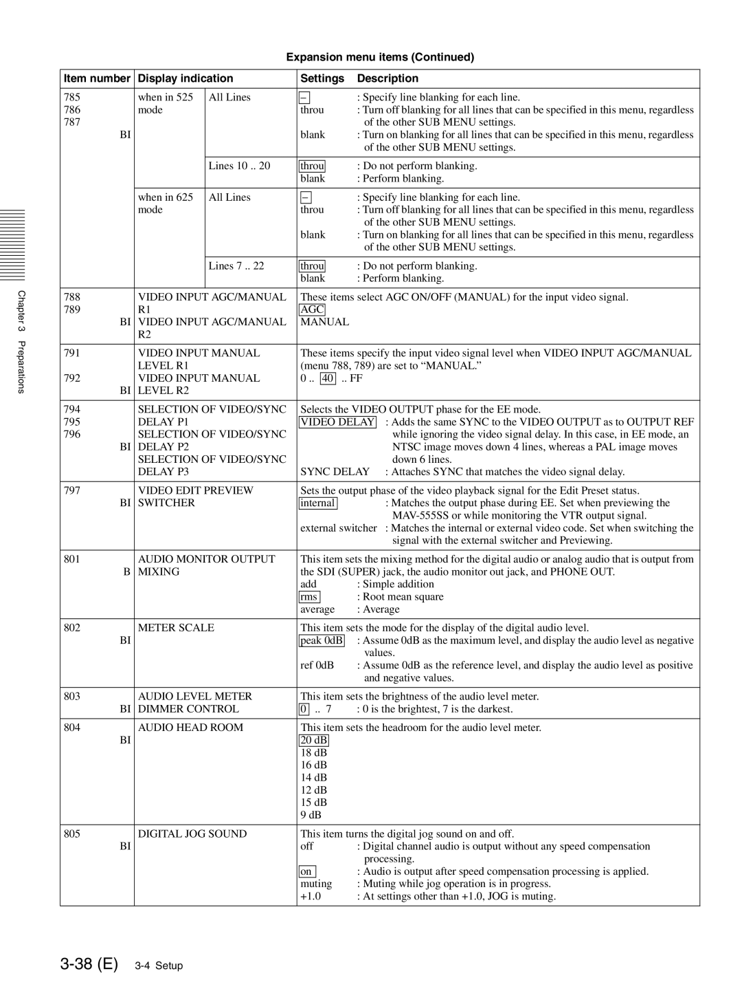 Sony MAV-555SS operation manual 38 E 3-4 Setup 