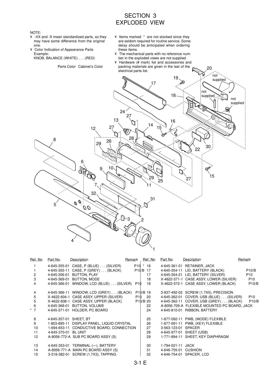 Sony MC-P10/B service manual Section Exploded View 