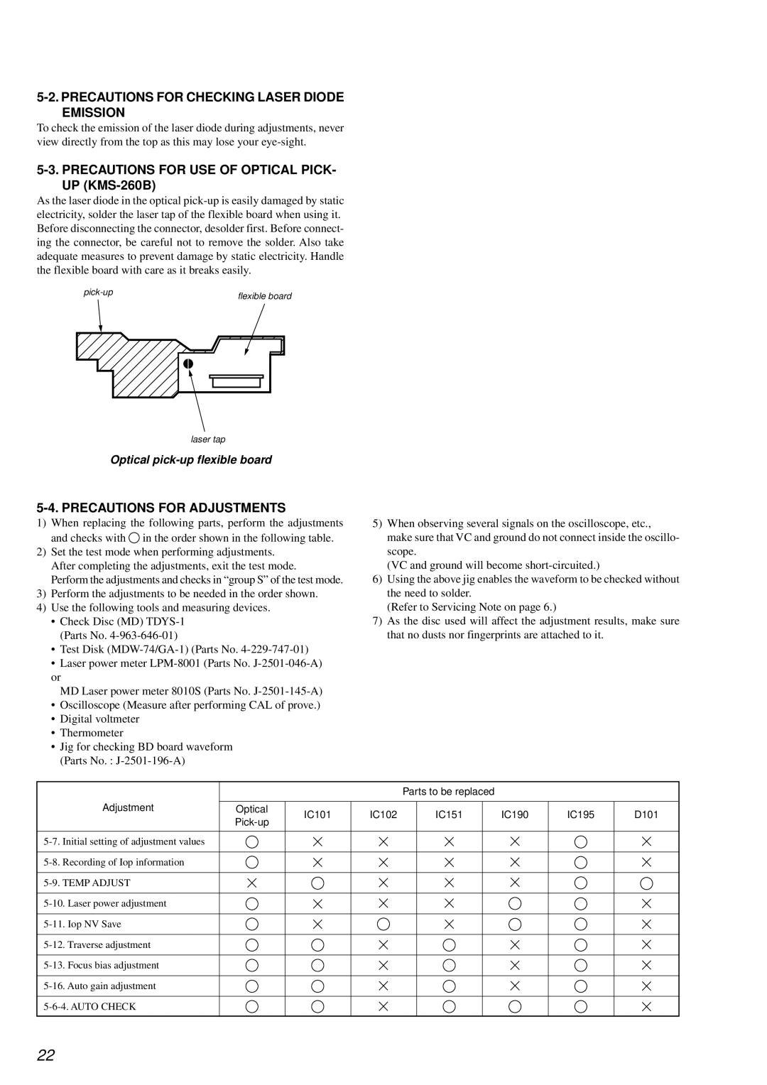 Sony NEW, MDM-7A Precautions for Checking Laser Diode Emission, Precautions for USE of Optical PICK- UP KMS-260B 