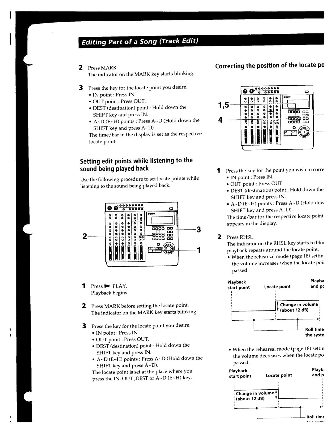 Sony MDM-X4 manual 