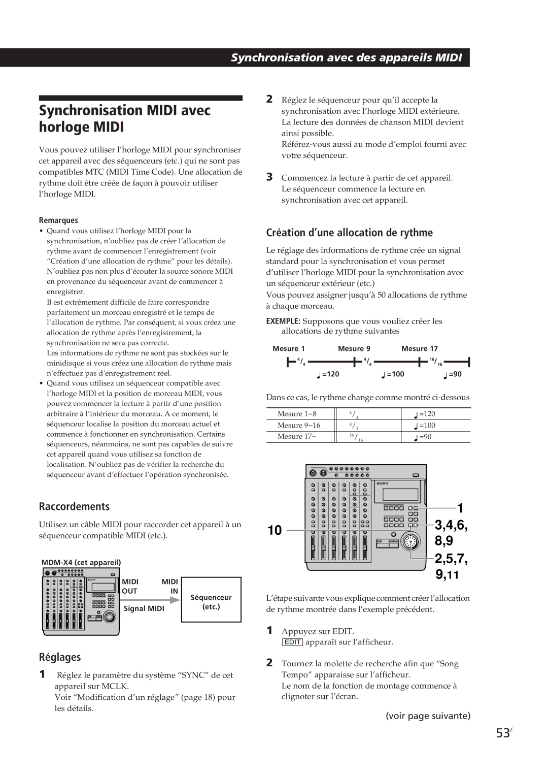 Sony MDM-X4 operating instructions Synchronisation Midi avec horloge Midi, 53F, Création d’une allocation de rythme 