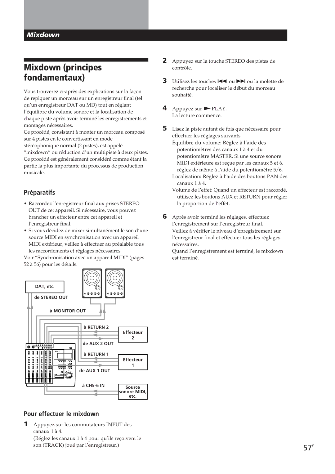 Sony MDM-X4 operating instructions Mixdown principes fondamentaux, Pour effectuer le mixdown 