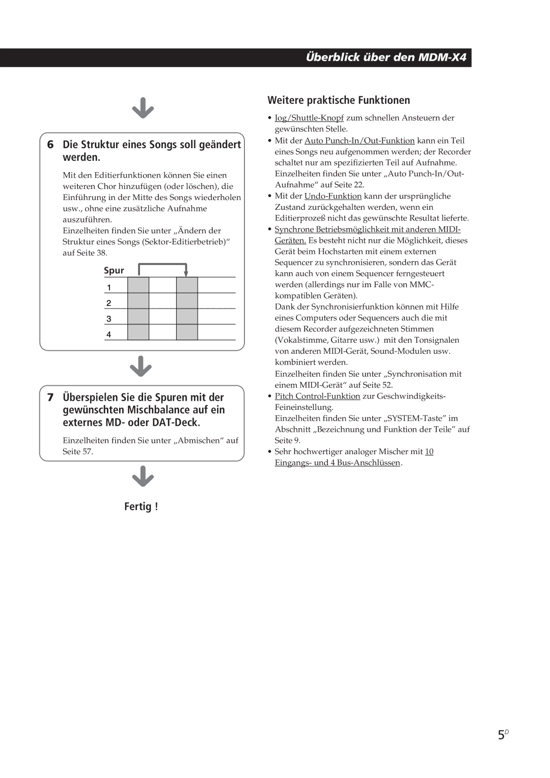 Sony MDM-X4 operating instructions Die Struktur eines Songs soll geändert werden, Fertig Weitere praktische Funktionen 