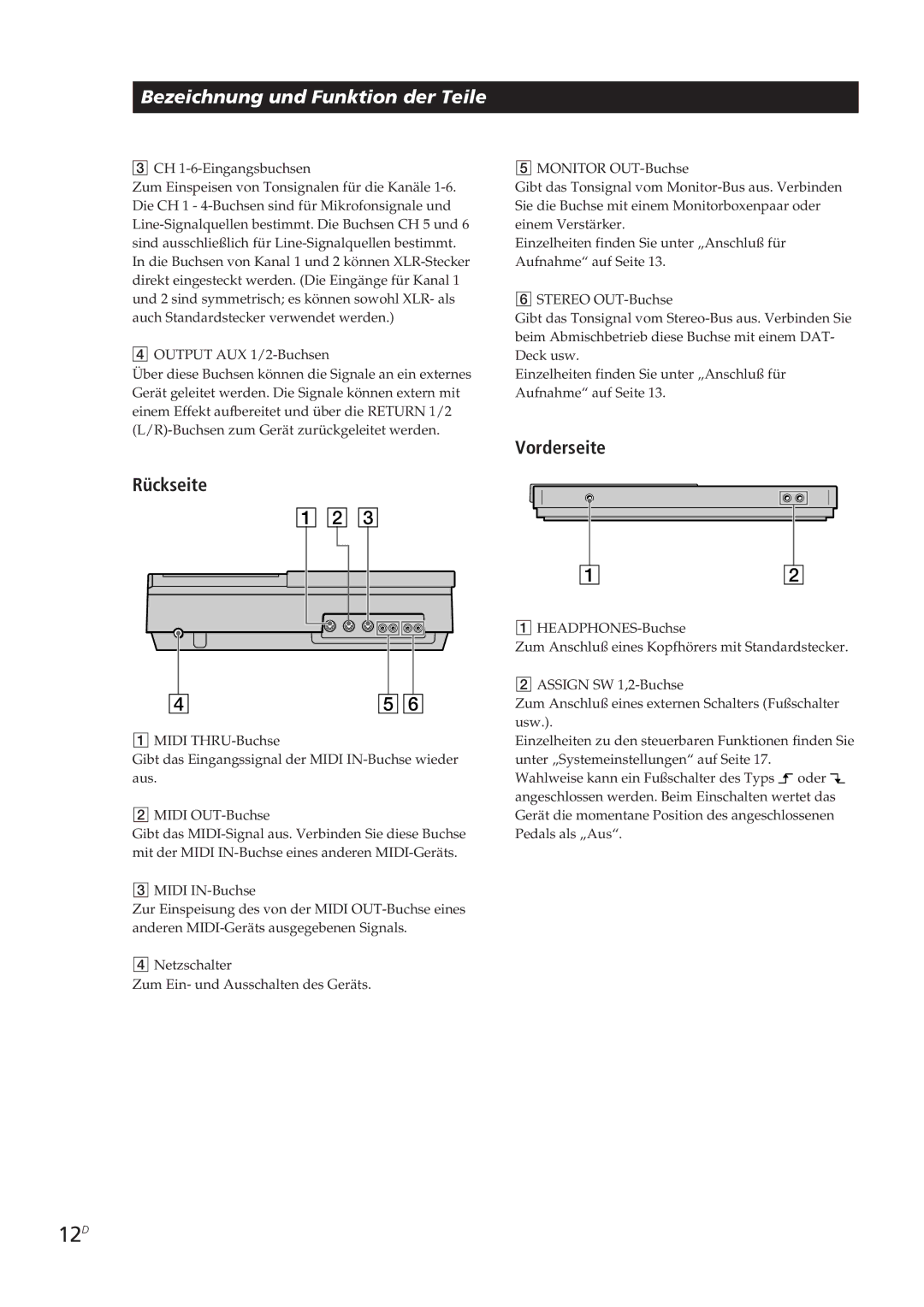 Sony MDM-X4 operating instructions 12D, Rückseite, Vorderseite 