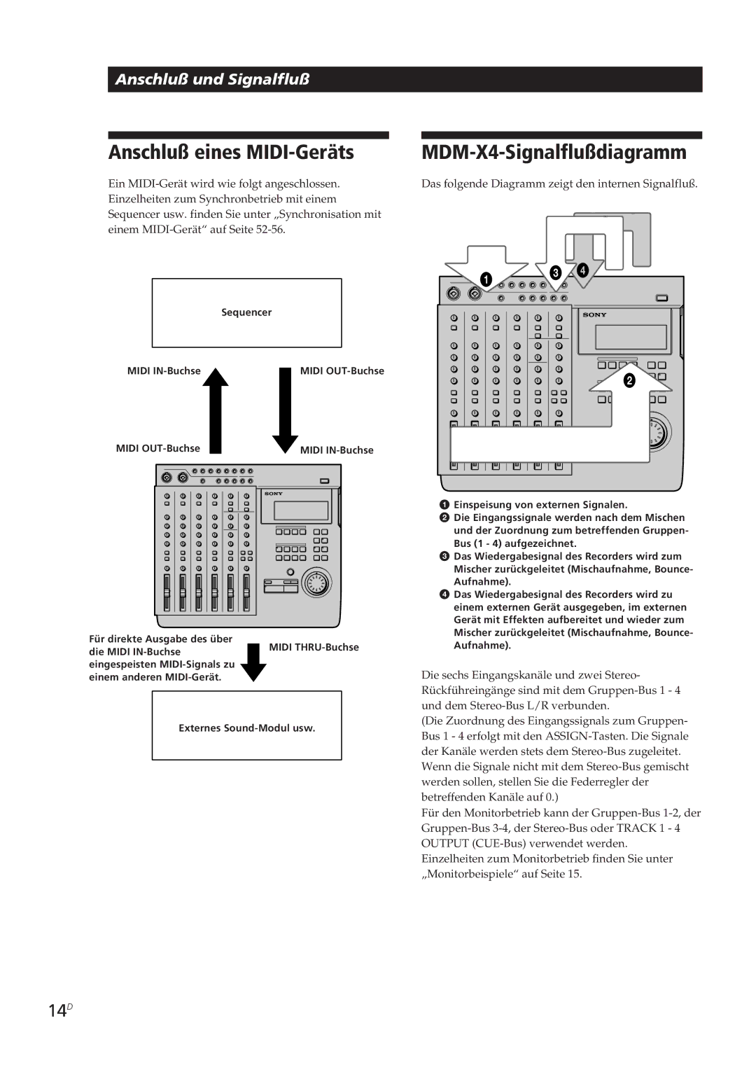 Sony operating instructions Anschluß eines MIDI-Geräts, MDM-X4-Signalflußdiagramm, 14D 