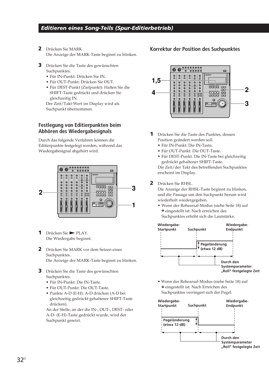 Sony MDM-X4 operating instructions 32D, Korrektur der Position des Suchpunktes 