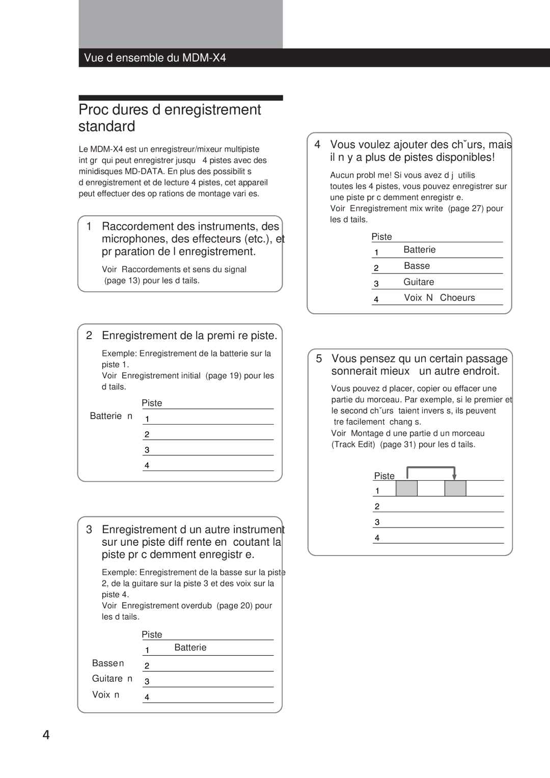 Sony MDM-X4 operating instructions Procédures d’enregistrement standard, Enregistrement de la première piste 