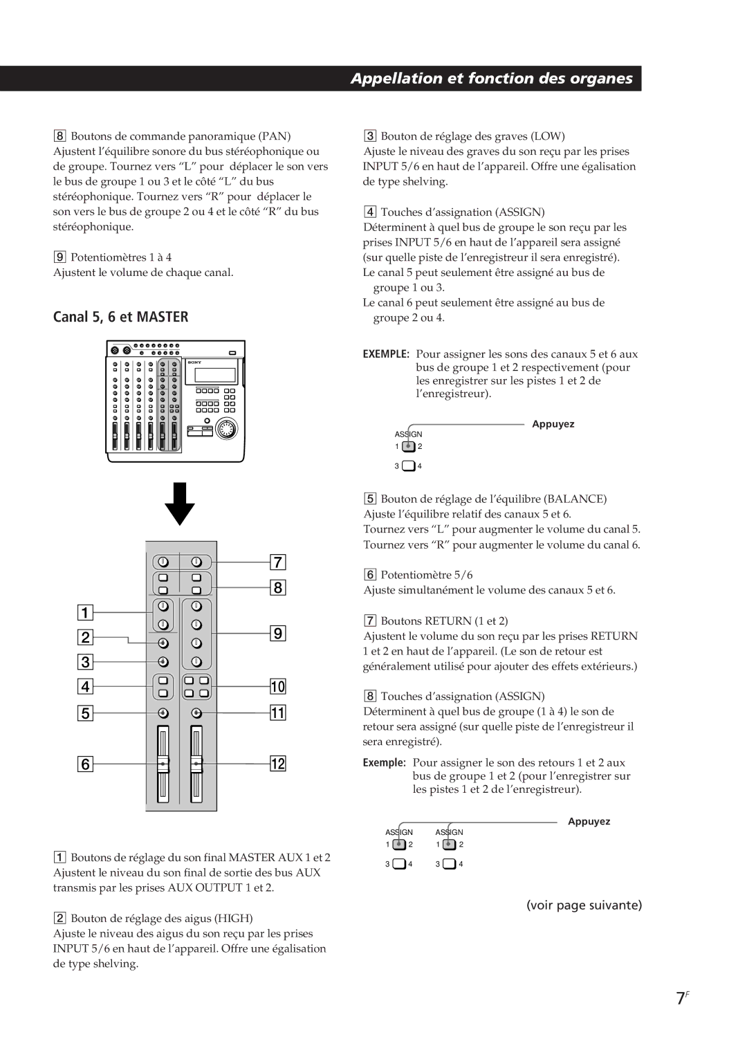 Sony MDM-X4 operating instructions Canal 5, 6 et Master 