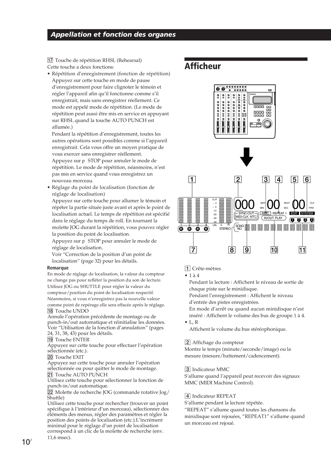 Sony MDM-X4 operating instructions Afficheur, 10F 