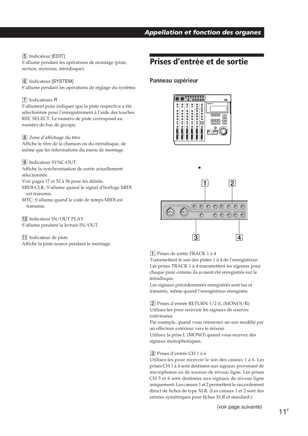 Sony MDM-X4 operating instructions Prises d’entrée et de sortie, 11F, Panneau supérieur 