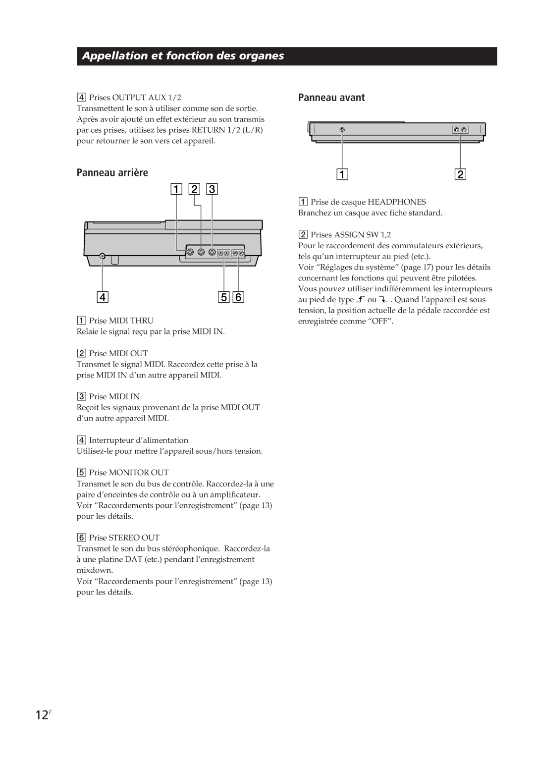 Sony MDM-X4 operating instructions 12F, Panneau arrière Panneau avant 