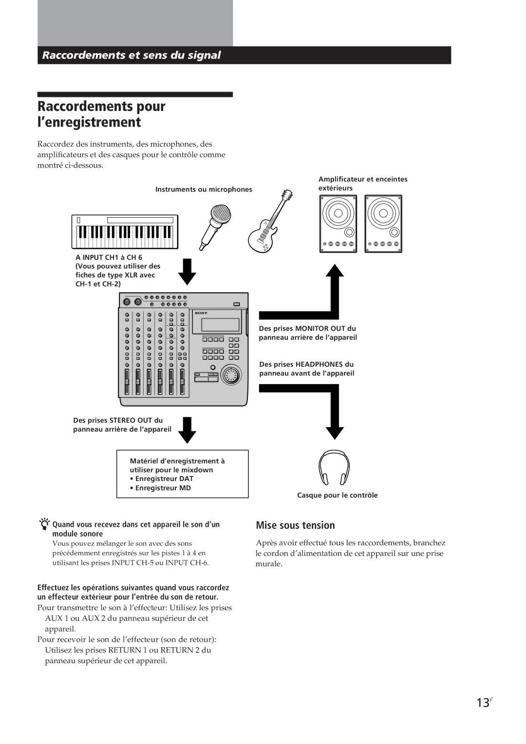 Sony MDM-X4 operating instructions 13F, Mise sous tension 