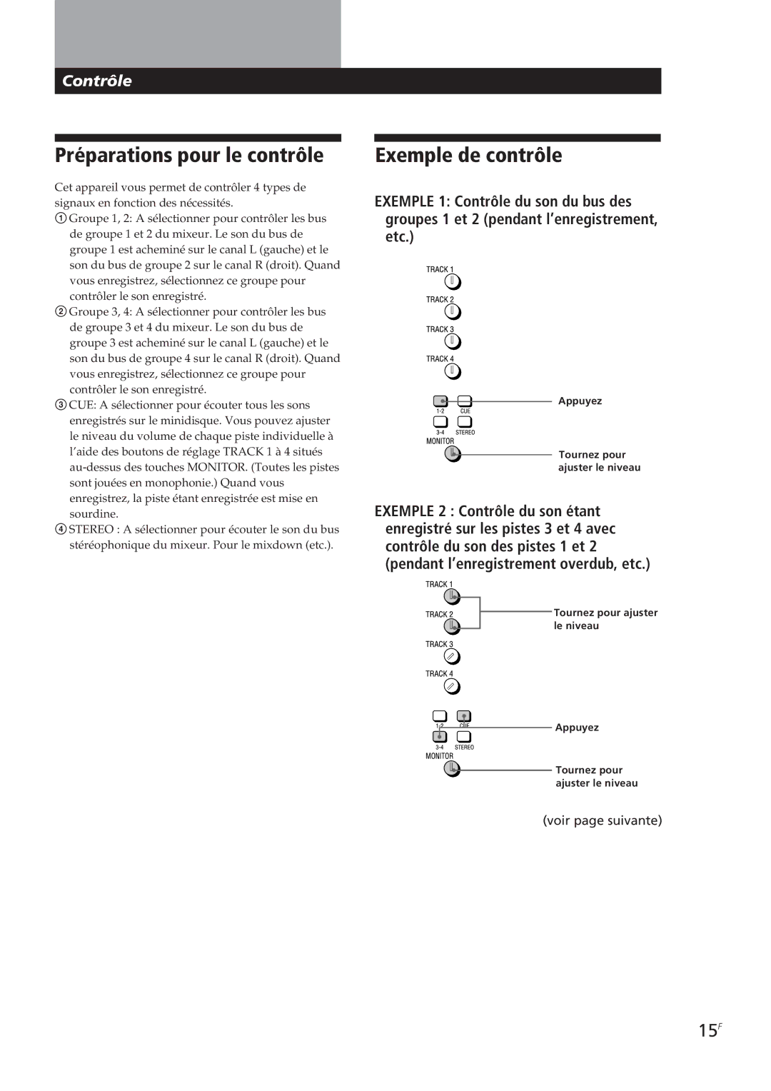 Sony MDM-X4 operating instructions Préparations pour le contrôle, Exemple de contrôle, 15F 