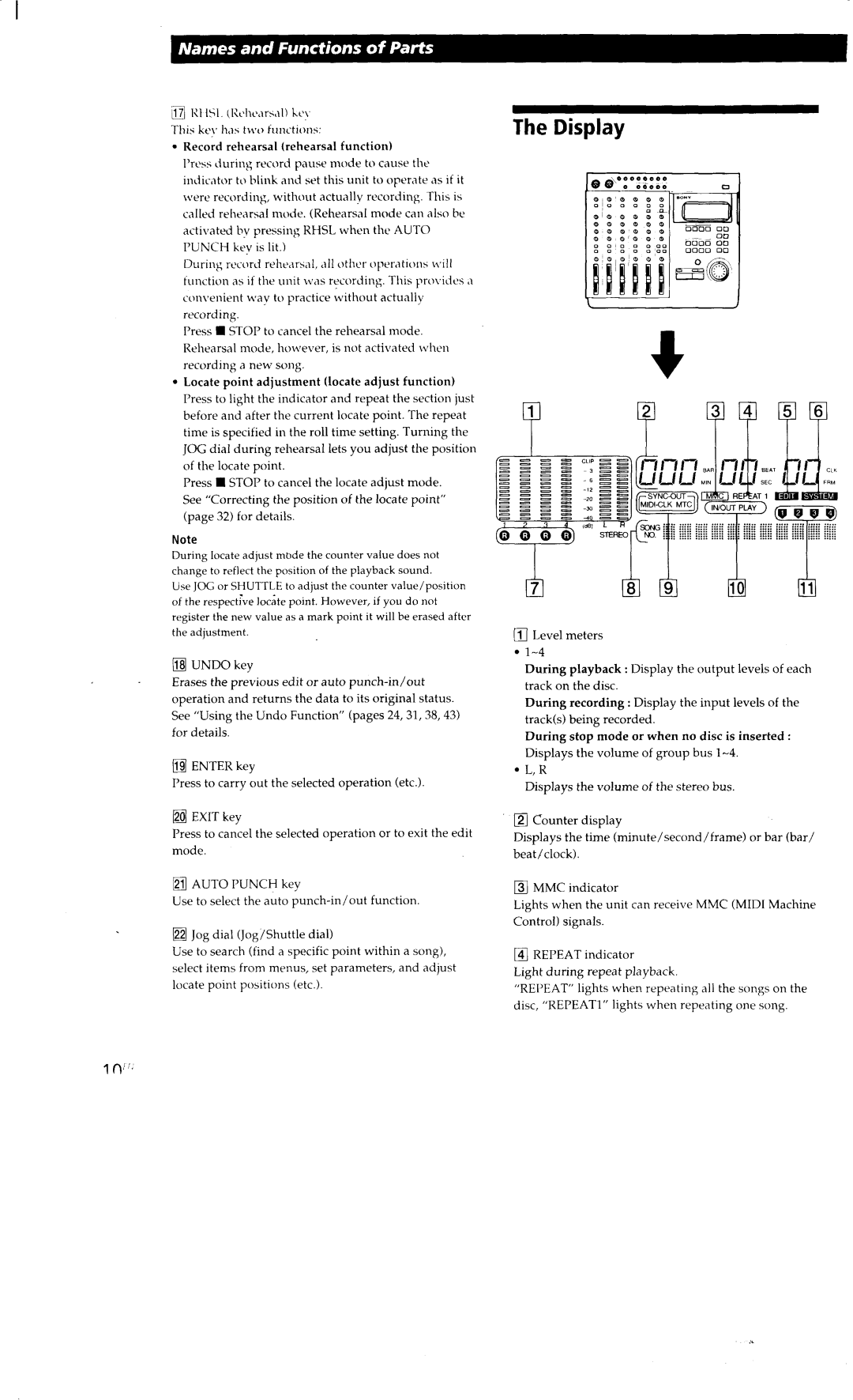 Sony MDM-X4 manual 