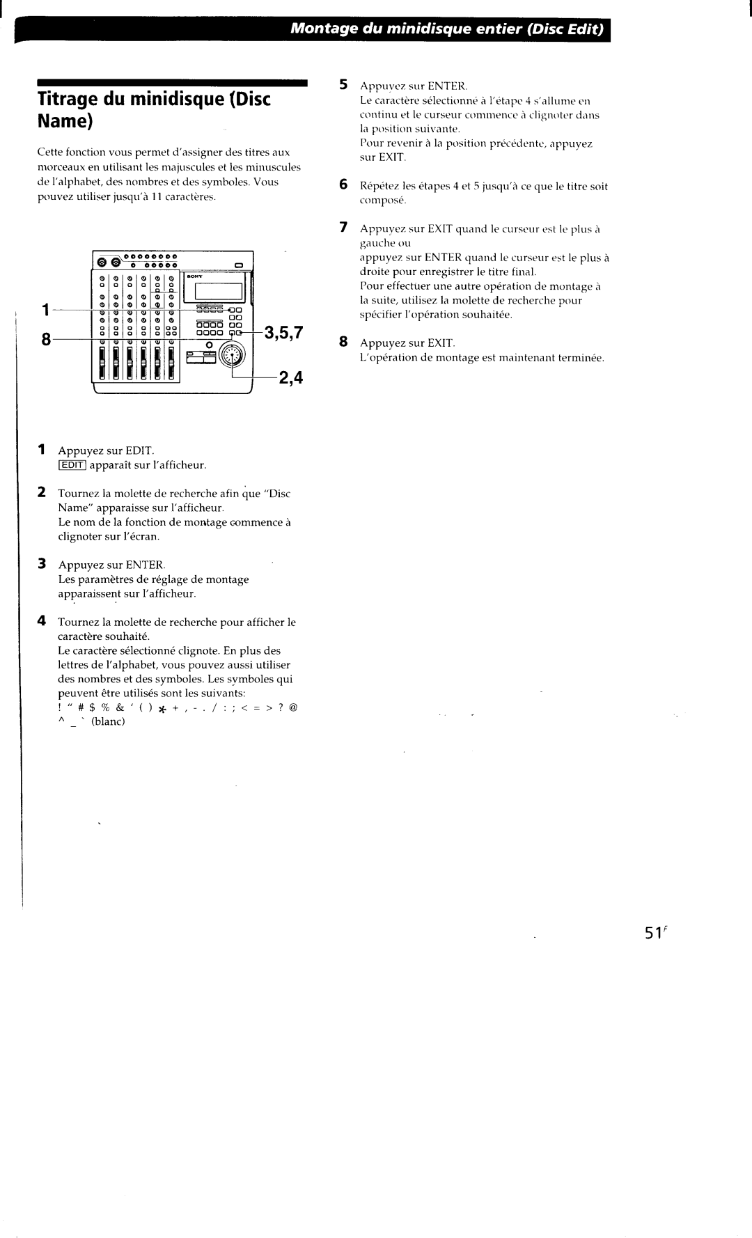 Sony MDM-X4 manual 