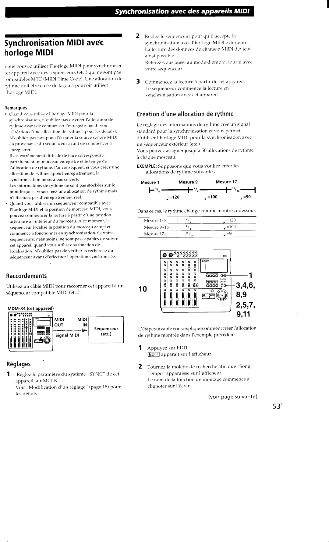 Sony MDM-X4 manual 