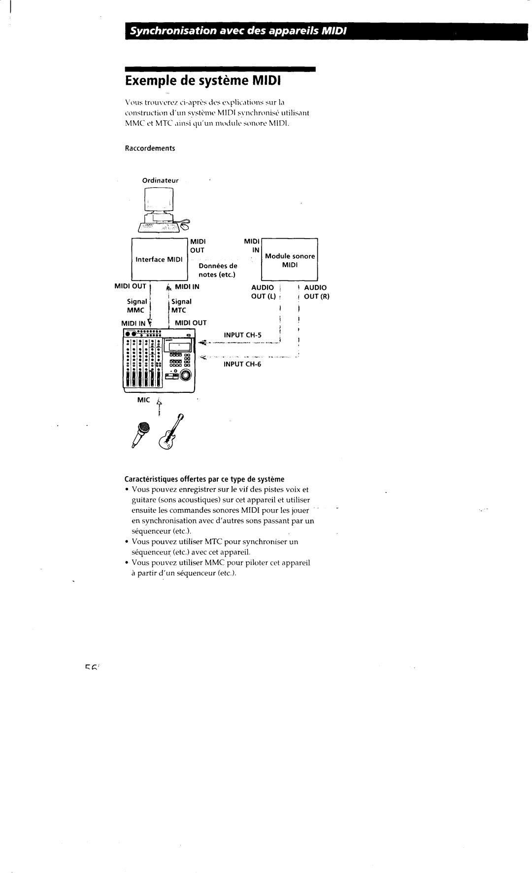 Sony MDM-X4 manual 