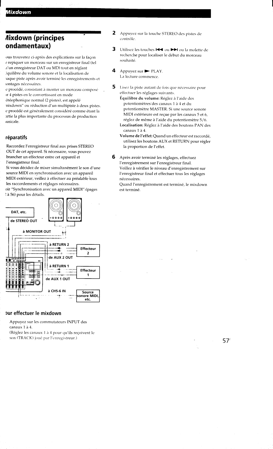 Sony MDM-X4 manual 