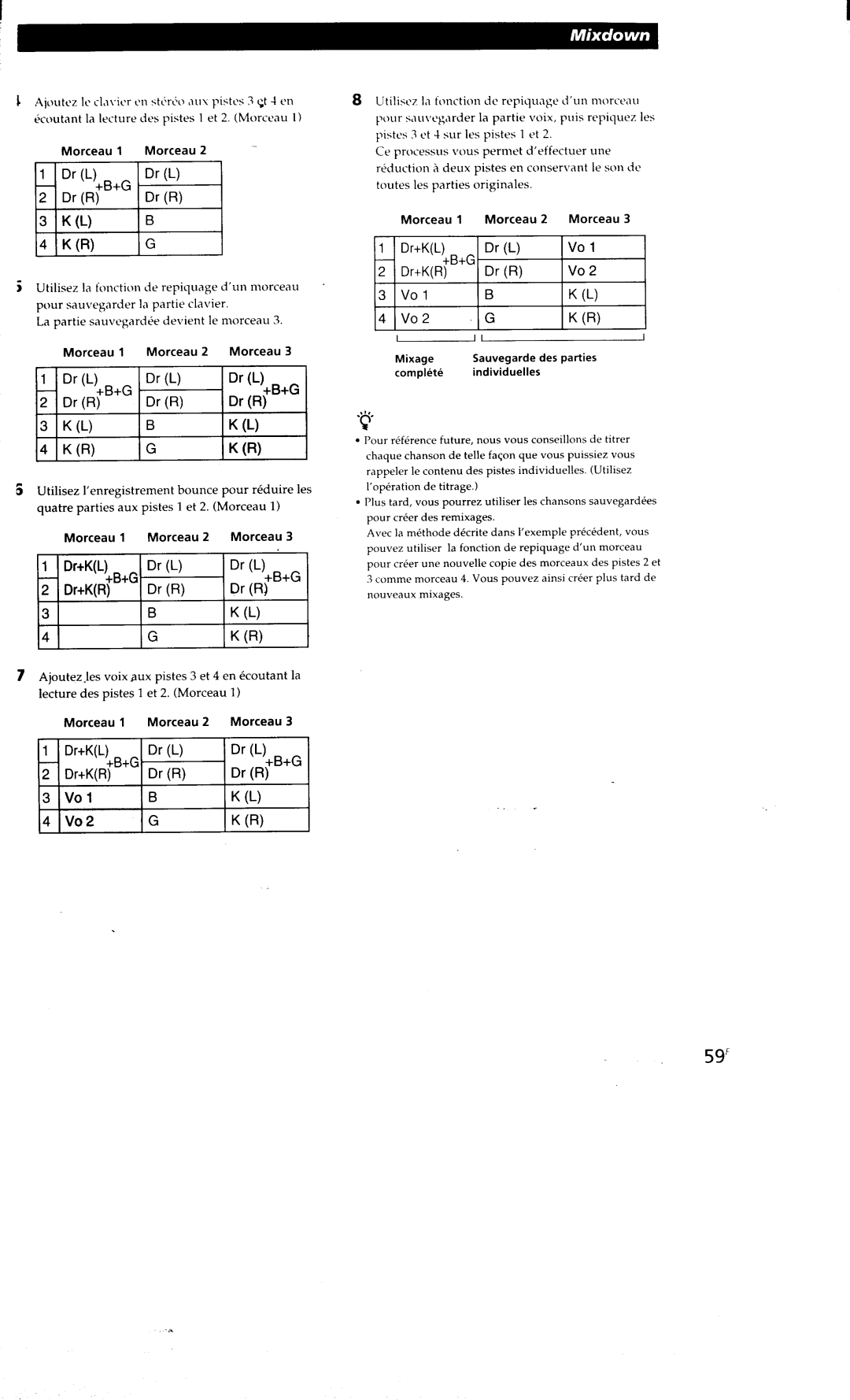 Sony MDM-X4 manual 