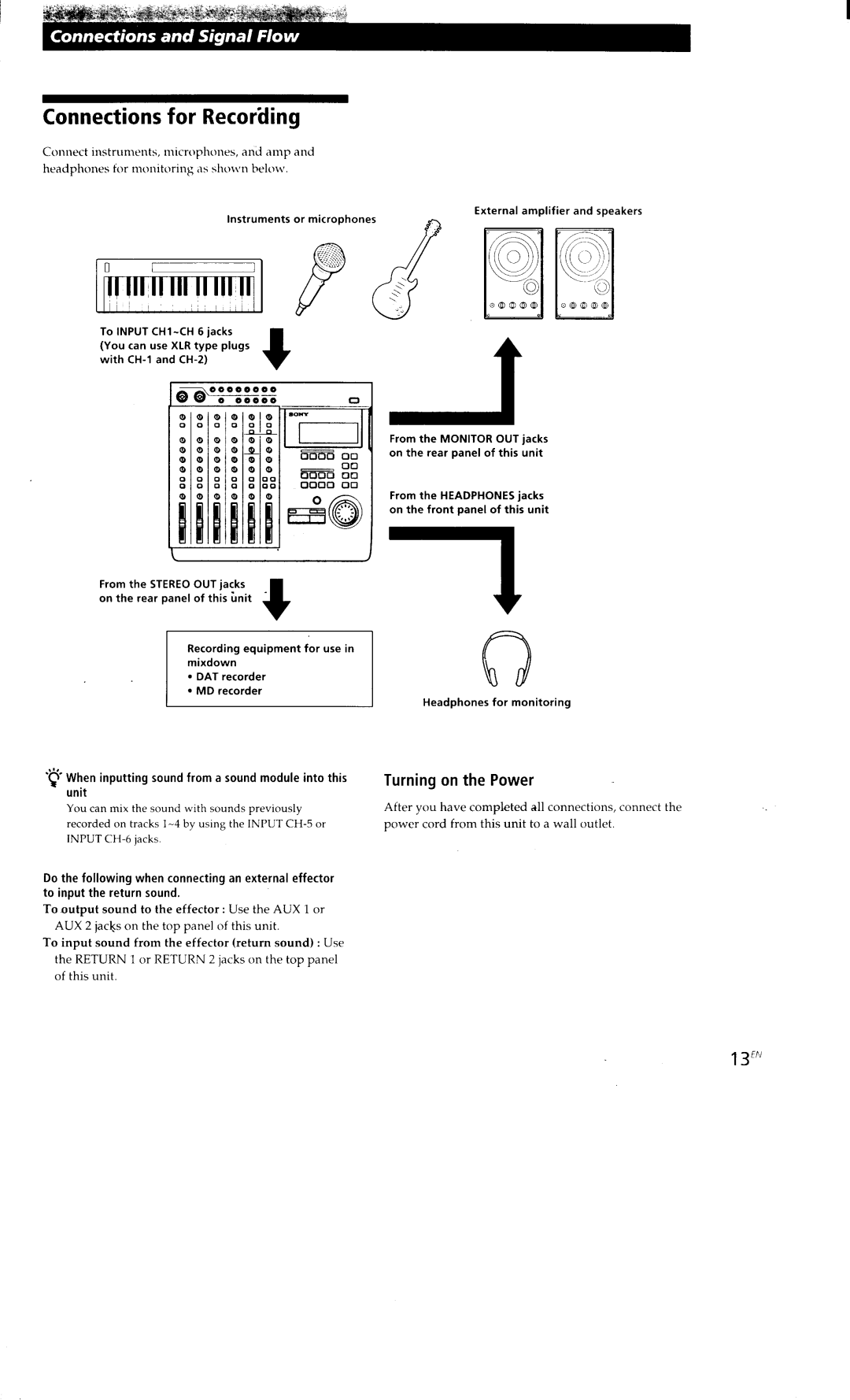 Sony MDM-X4 manual 