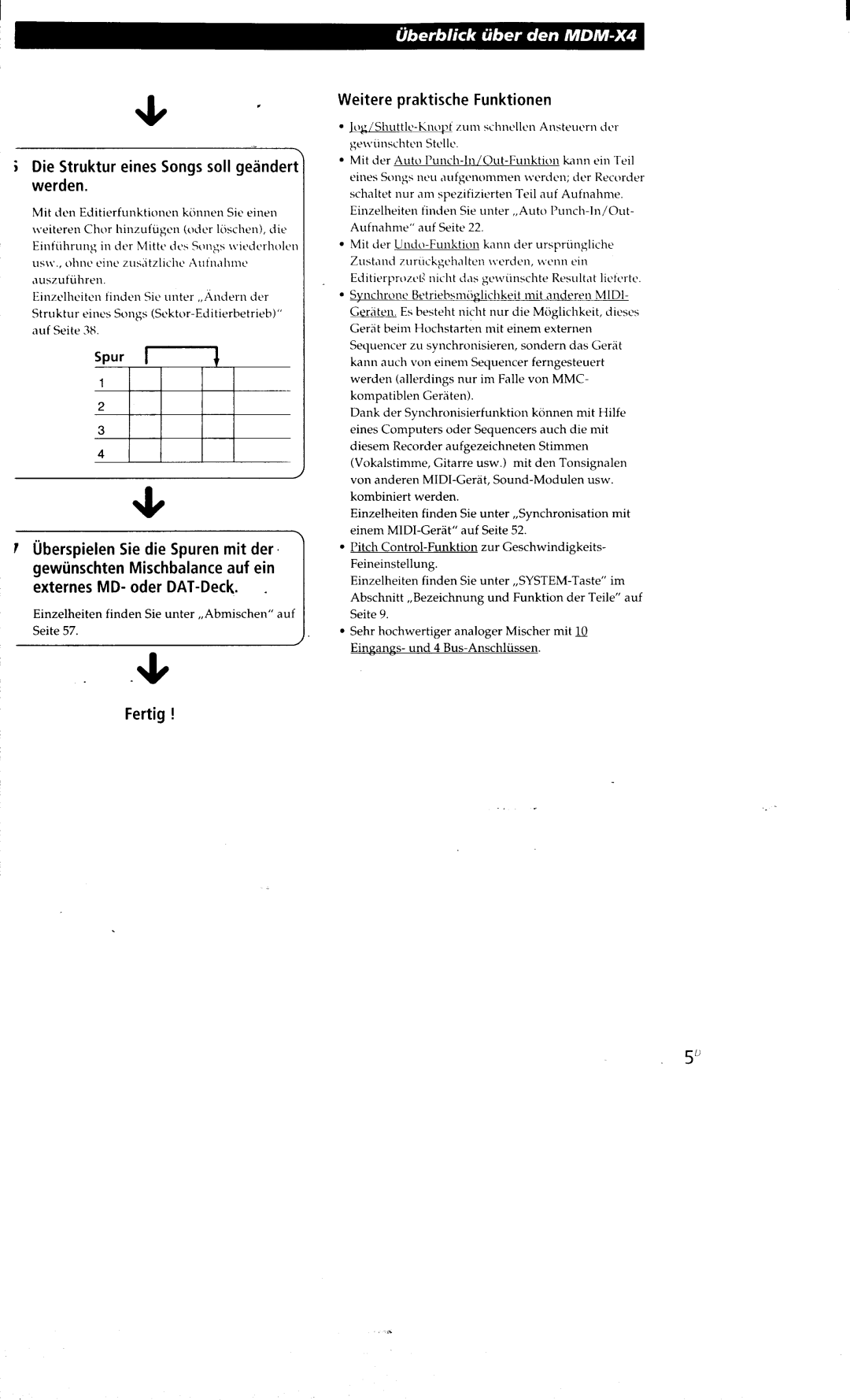 Sony MDM-X4 manual 