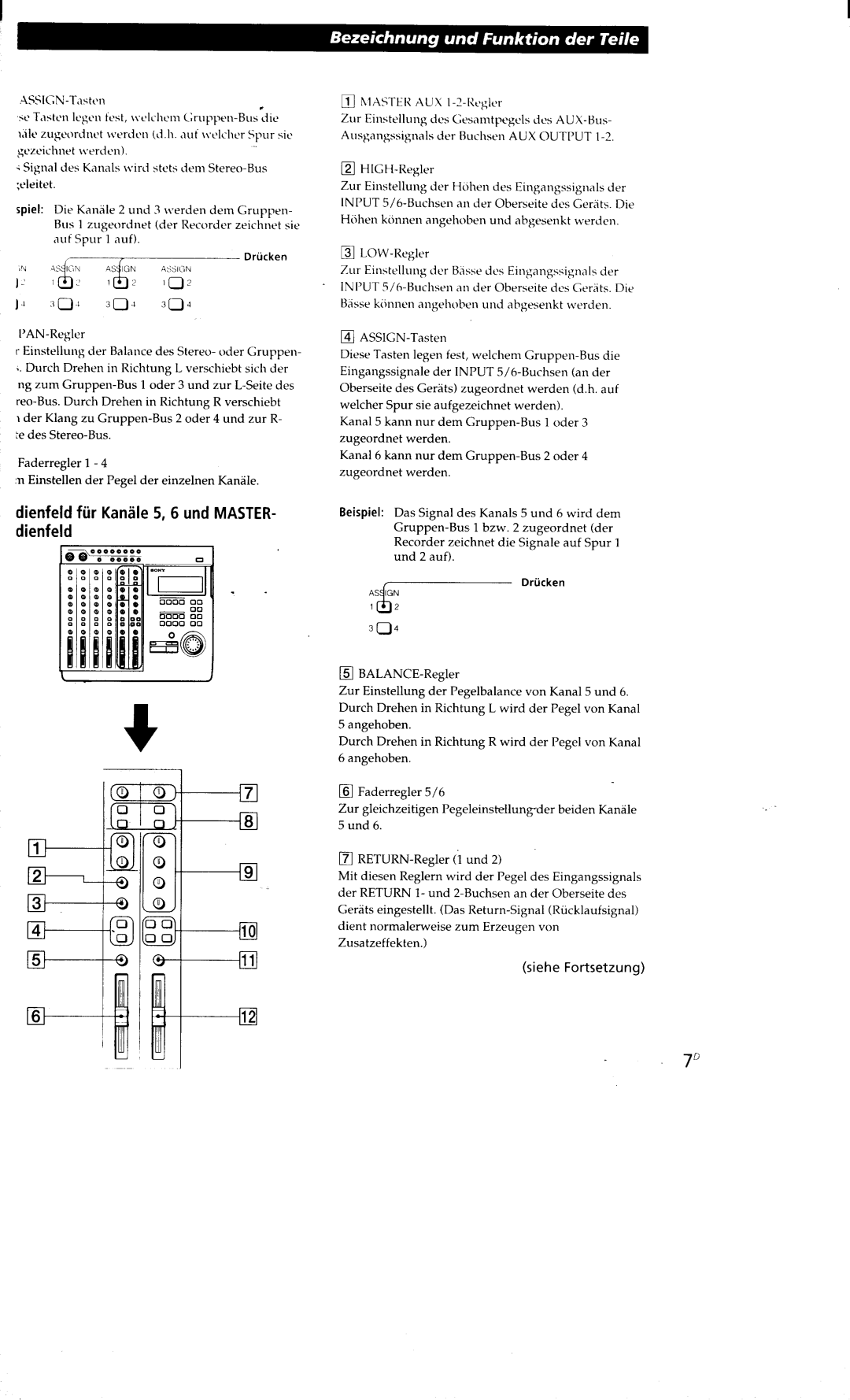 Sony MDM-X4 manual 